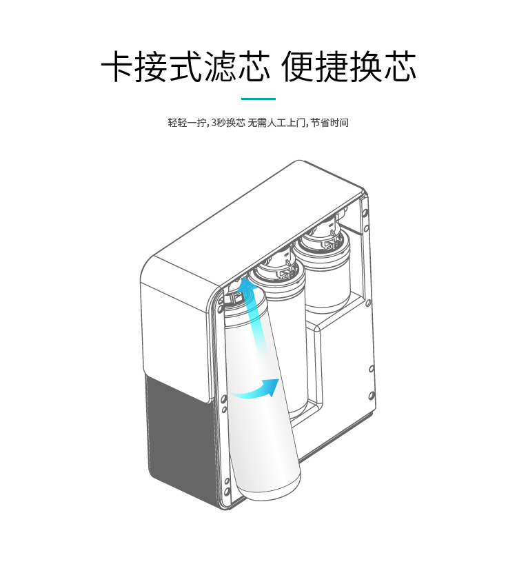 盛煌注册净水器G1013产品介绍